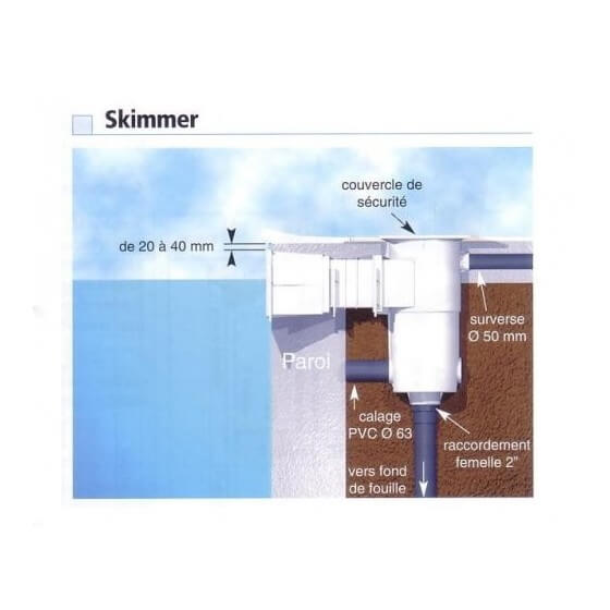 Skimmer Grande Meurtrière pour piscine béton ou liner - MyPiscine