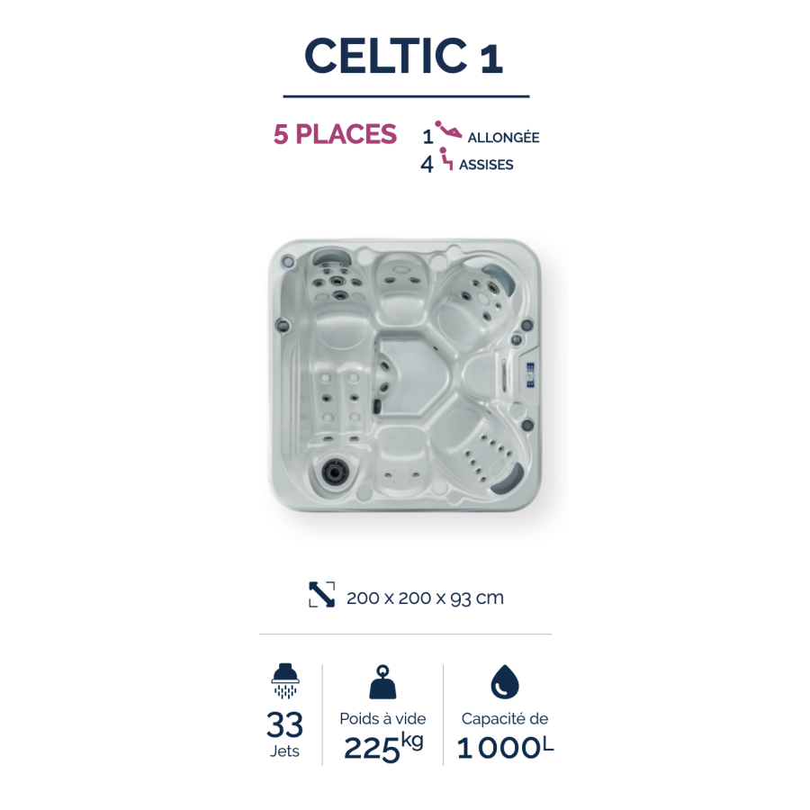 Spa Netspa Celtic 1 - 5 places