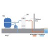 Réchauffeur électrique ZODIAC RE/I pour grands bassins