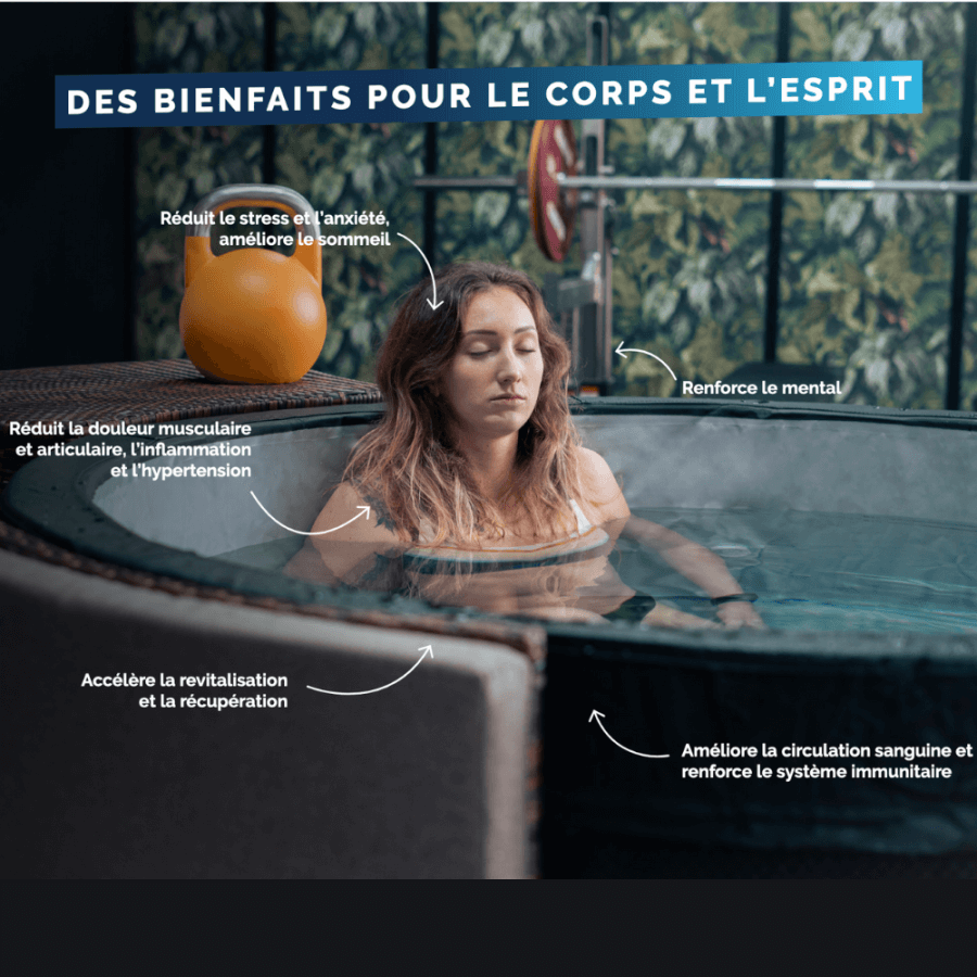 NetSpa Ice - Spa & Ice Bath Révolutionnaire pour Récupération et Bien-être