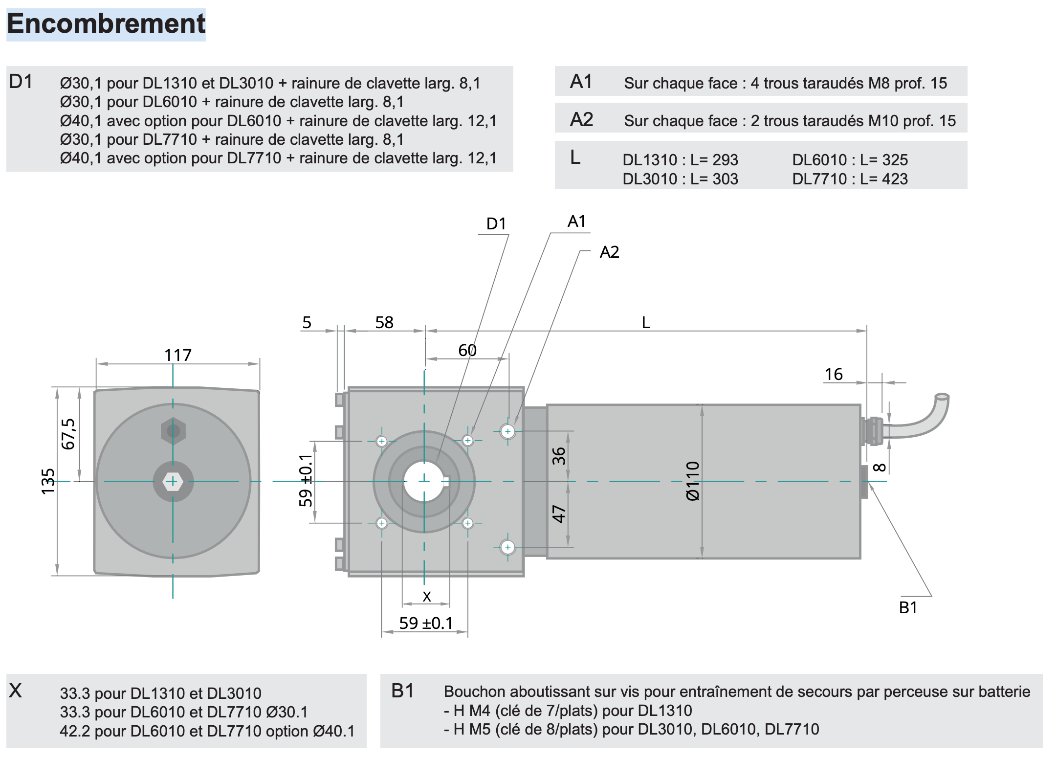 informations tehniques