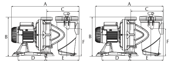 dimensions pompe